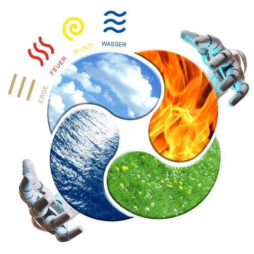 Symbolische Darstellung der erneuerbaren Energien Wasser, Wind, Sonne, Erde, Feuer.